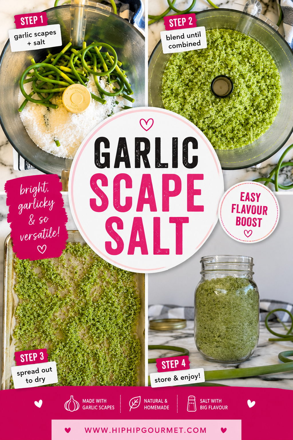 Step-by-step garlic scape salt recipe showing garlic scapes and salt being blended, dried, and stored in a jar. Bright green, homemade seasoning with bold Pinterest-style text.